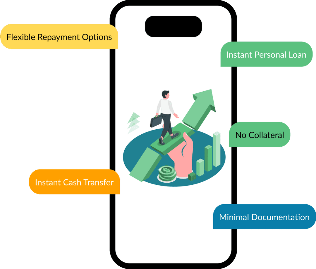 Core Features Illustration